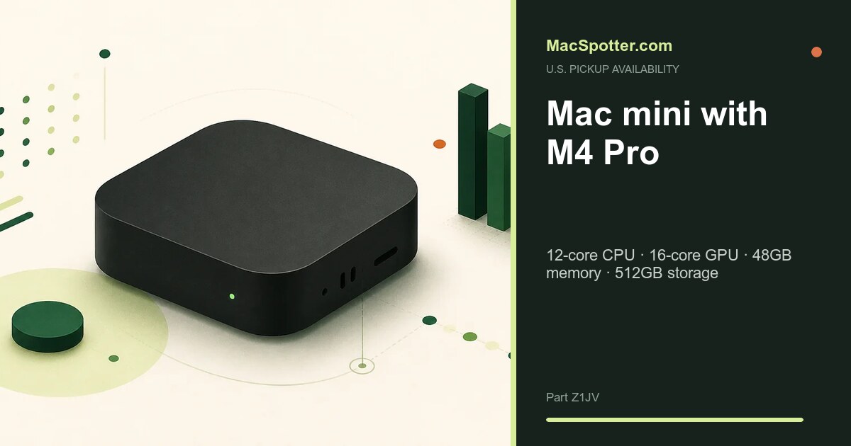 MacSpotter availability card for Mac mini with M4 Pro: 12-core CPU · 16-core GPU · 48GB memory · 512GB storage
